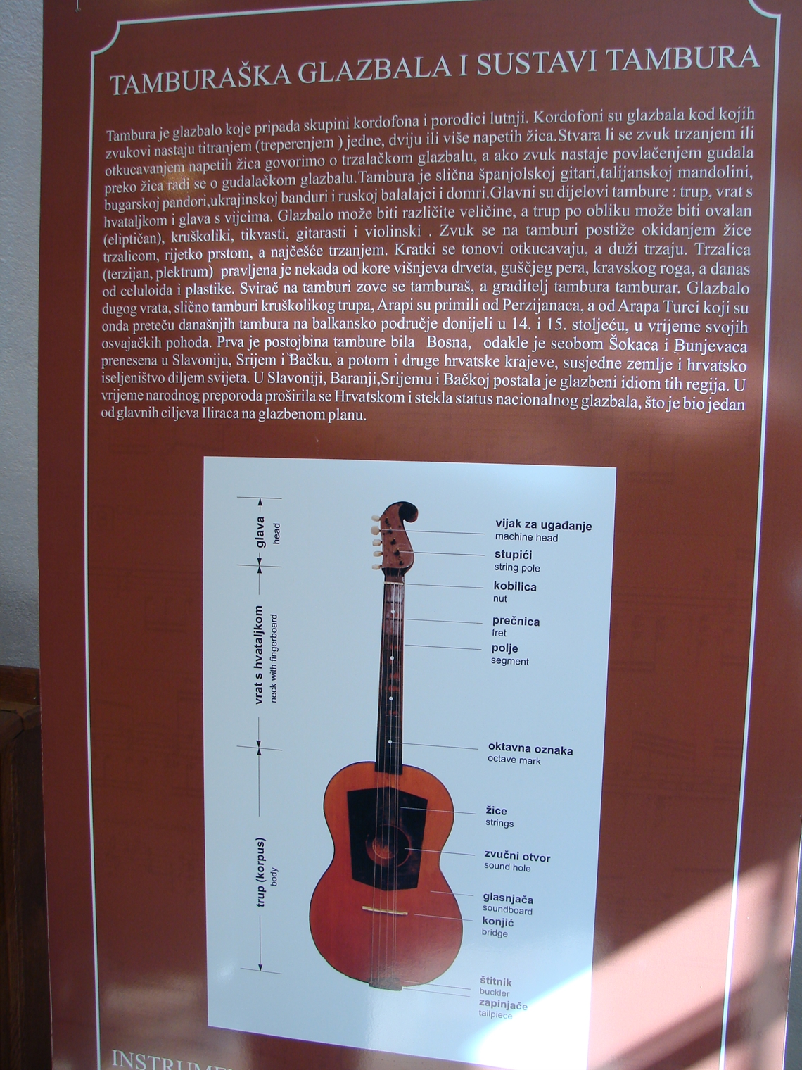 Image description